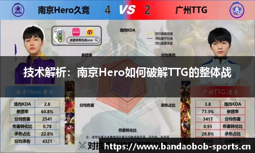 技术解析：南京Hero如何破解TTG的整体战